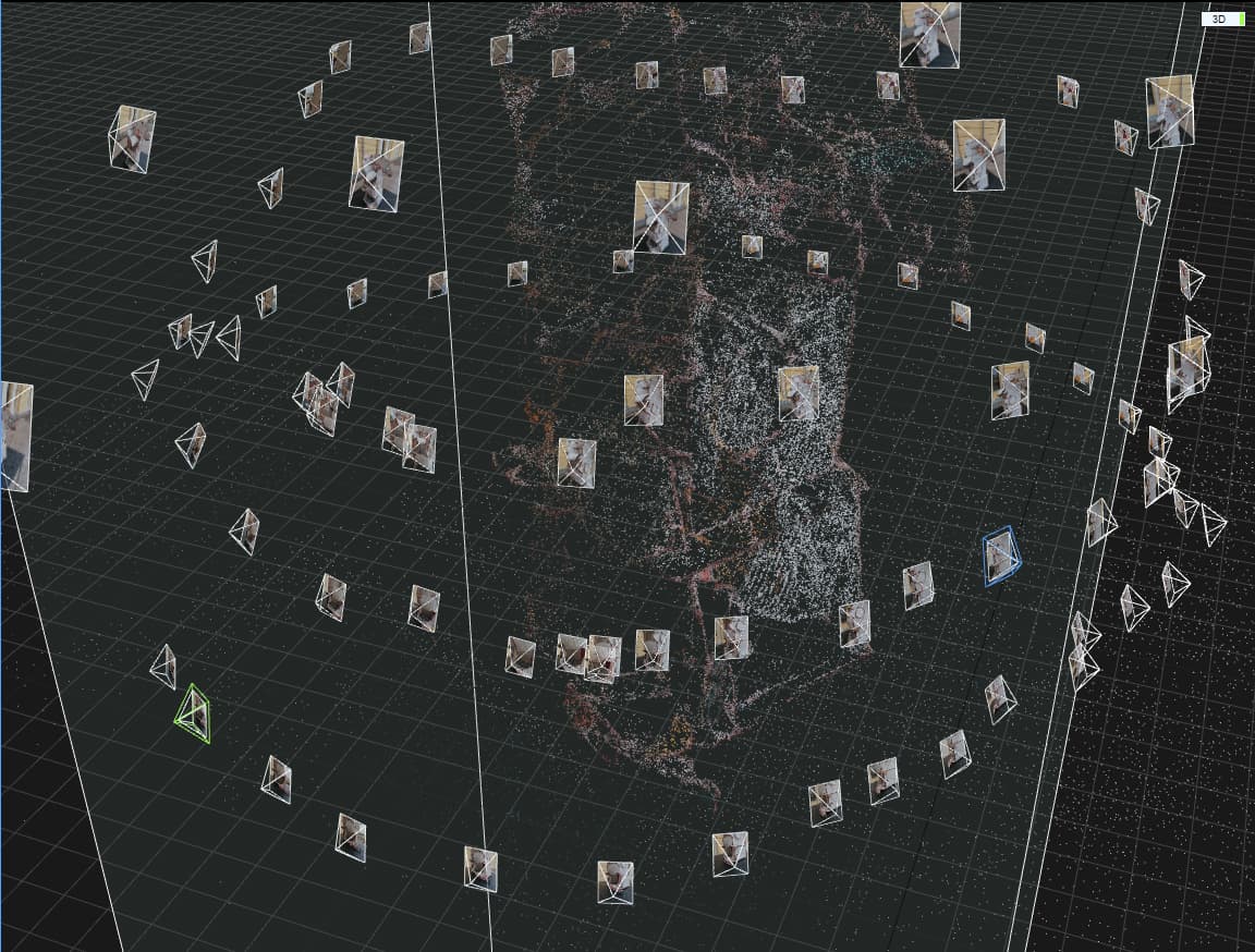 Photogrammetry scans
